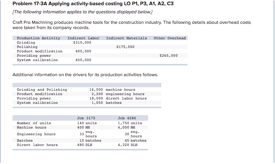 PLEASE SHOW WORK FOR PROBLEM IF THERE IS ANY :) Problem