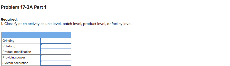 17-3A Applying activity-based costing LO P1, P3, A1, A2, C3 [The following