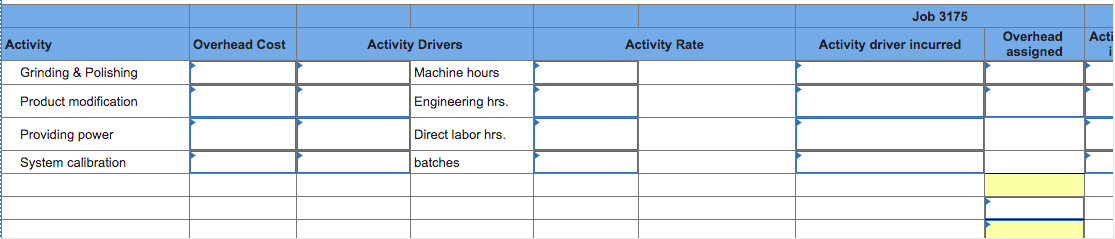 information applies to the questions displayed below.) Craft Pro Machining produces machine