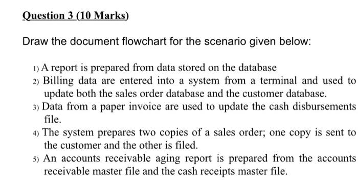  please with drawing Draw the document flowchart for the scenario given