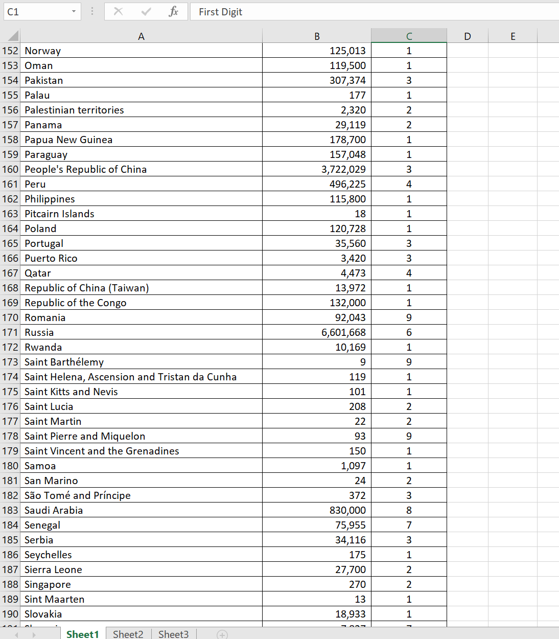 use my spreadsheets as a model.) Share your thoughts regarding this method