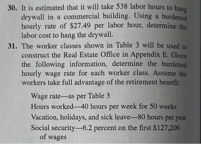 rate for the finish crew from problem 7-32 determine the cost for