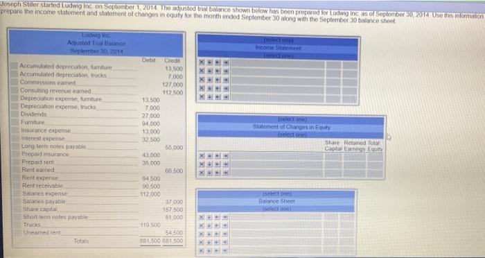 please solve it Joseph Stiller started Ludwig Inc on September 1, 2014