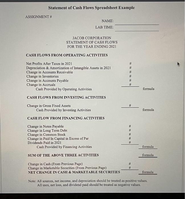 \# NAME: LAB TIME: JACOB CORPORATION STATEMENT OF CASH FLOWS FOR THE