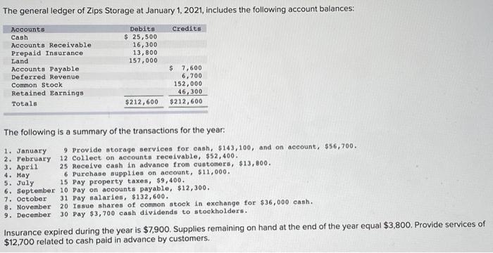 Please answer both balance sheet and income statement The general ledger of