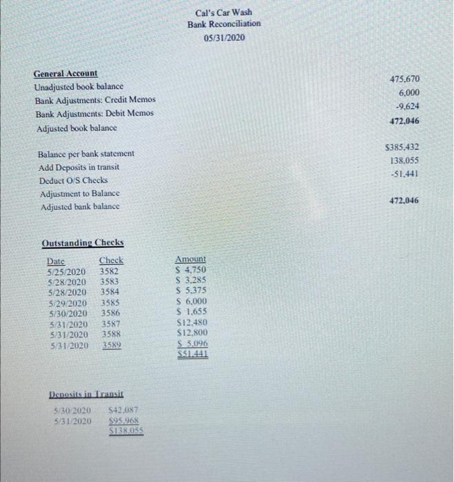 and you will need to prepare the June 2020 bank reconciliation. In