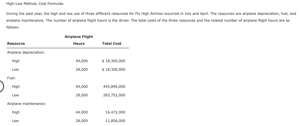 please answer completely High-Low Method, Cost Formulas During the past year, the