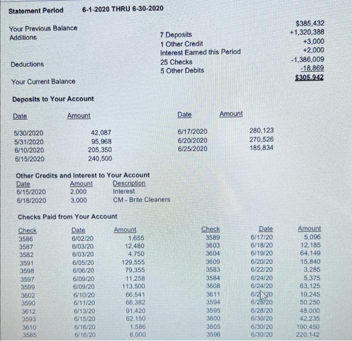 order to prepare a bank reconciliation you will need (and are supplied