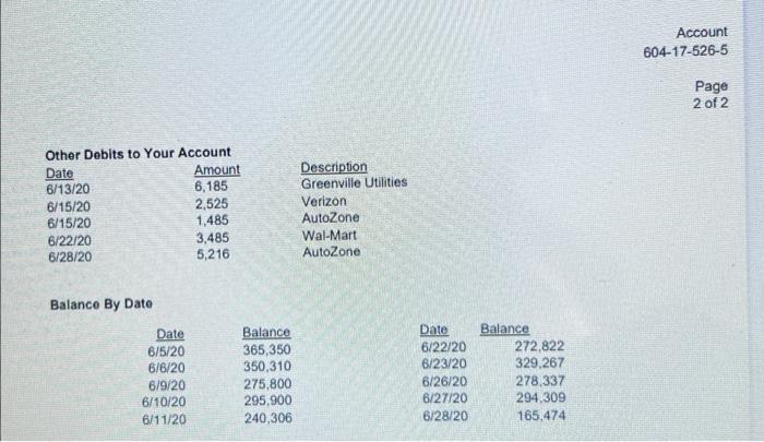 with), the June check register. The check register provides you with the