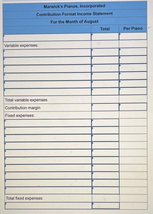average cost of $1,517 per unit and then sells them to retail