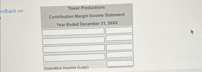 program-printing cost of 58 per guest Annual fixed costs total $459.200 Read