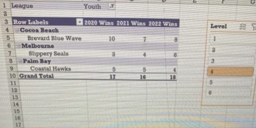 GETTING STARTEDOpen the file U6 Mastering Excel Starting file.xlsx,Save the file as
