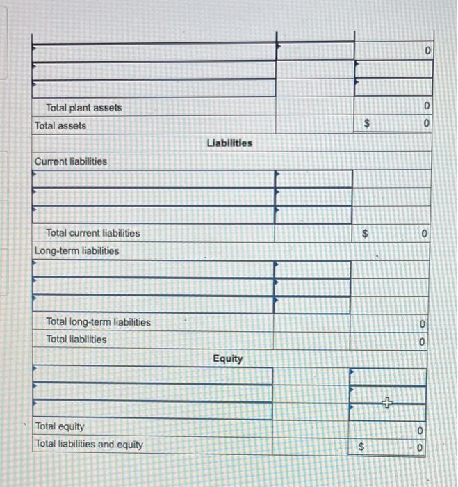 December 31. Current liabilities