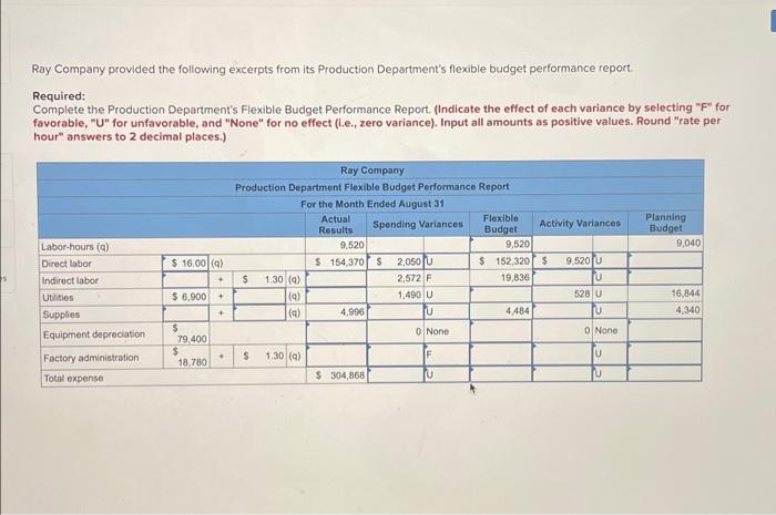 Check my work 1 20 Denis Ray Company provided the following excerpts