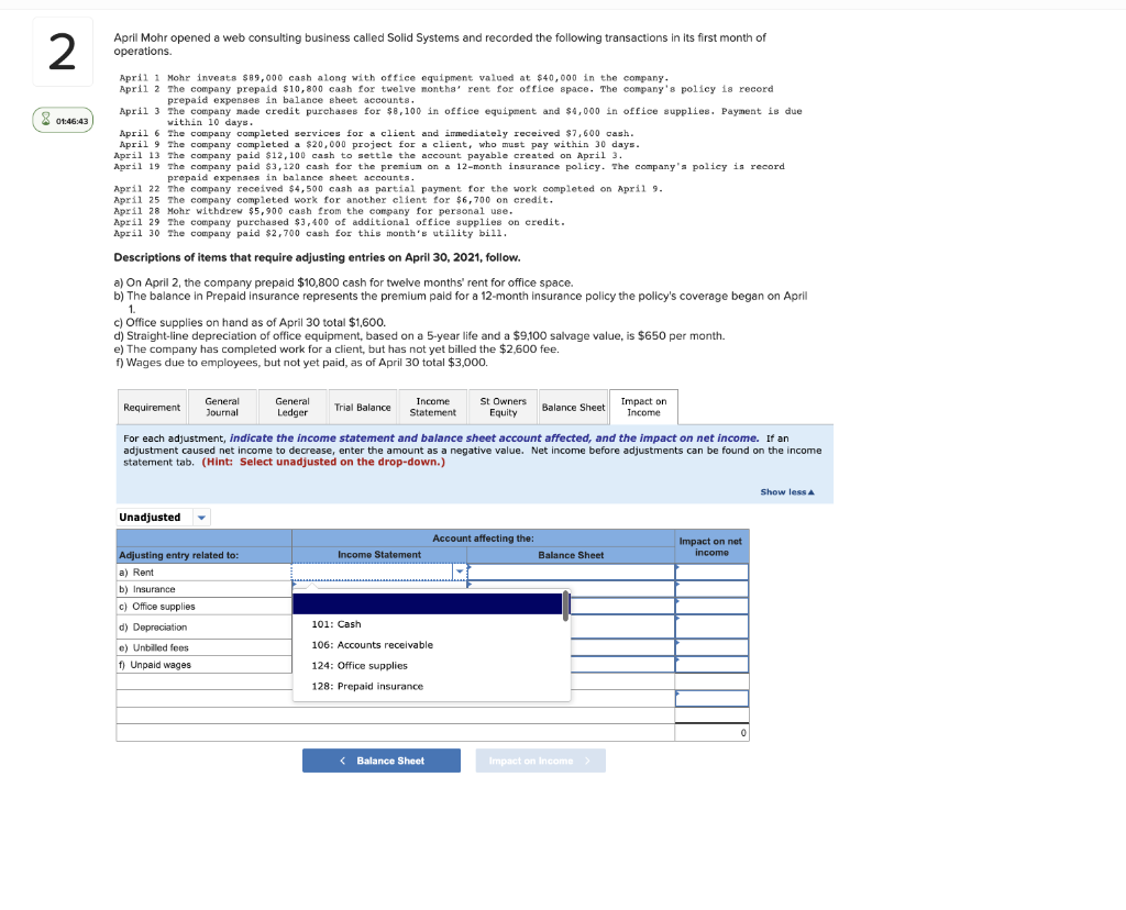 purchases for $8,100 in office equipment and $4,000 in office supplies. Payment