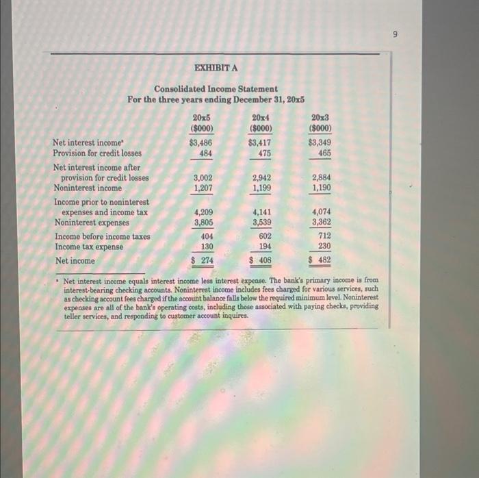 management adopted a new strategy, focusing on increasing the number of retail