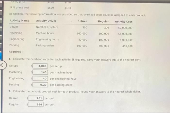 and Activity-Based Product Costing Hammer Company produces a variety of electronic equipment.