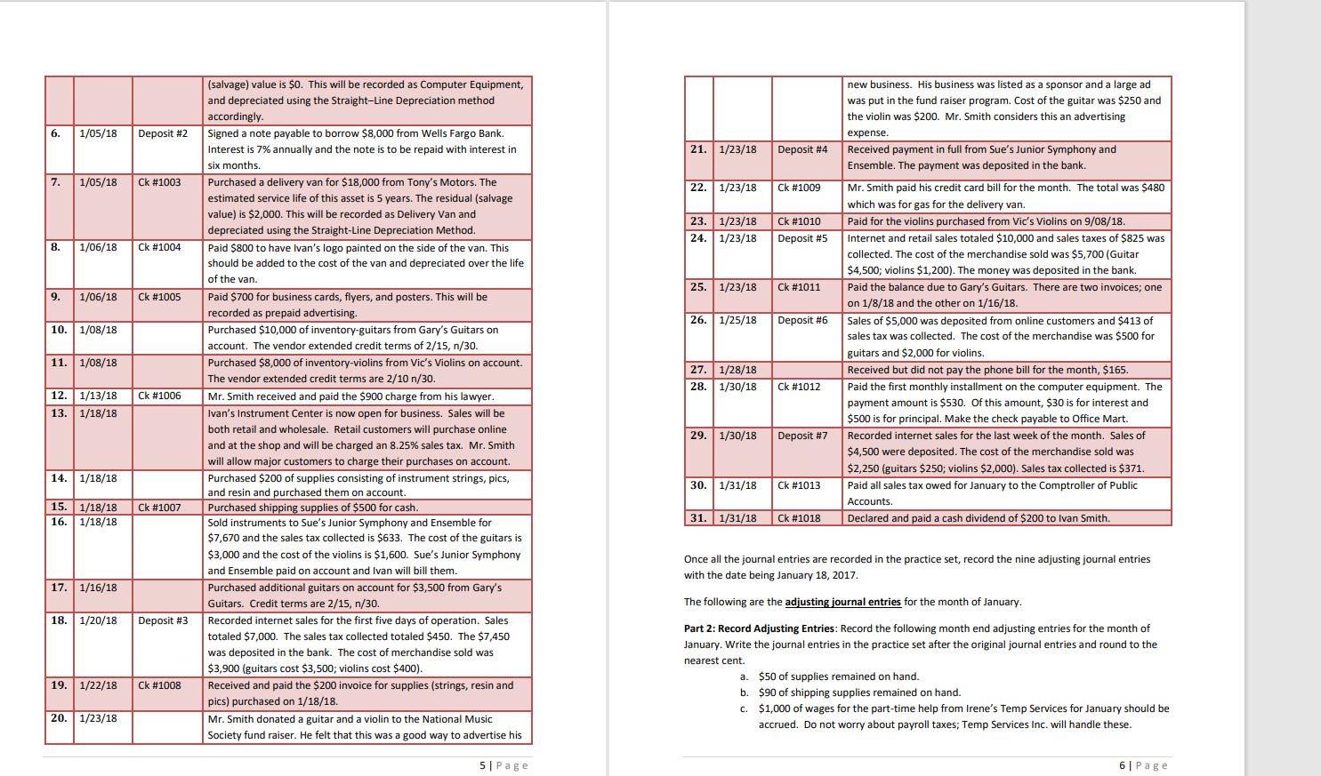 Assets 10000 11000 12000 12100 13100 13200 18000 18100 18200 15100 17100