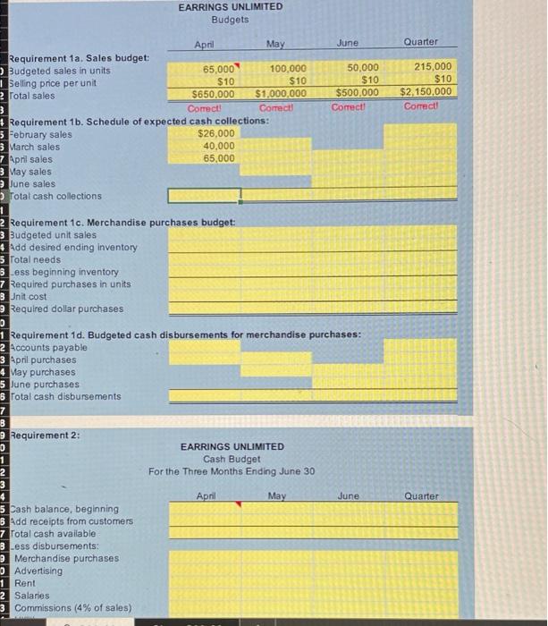Include the following detailed budgets: 1. a. A sales budget, by month
