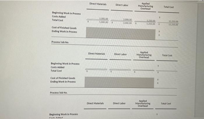 and cour of coals his ledger contains the following data. mantafacfued schedule.