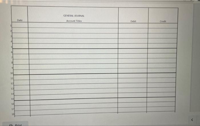 $10,000. Subsidiary data for Work in Process Inventory on May I inchide: