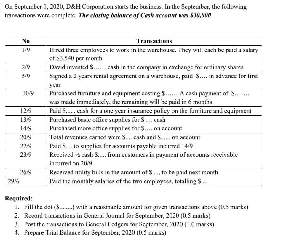 PLEASE NOTE THAT I NEED THE ANSWER ON PAPER NOT EXCEL...