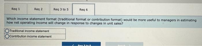 Calculate the selling price per unit. 4. Calculate the variable cost per