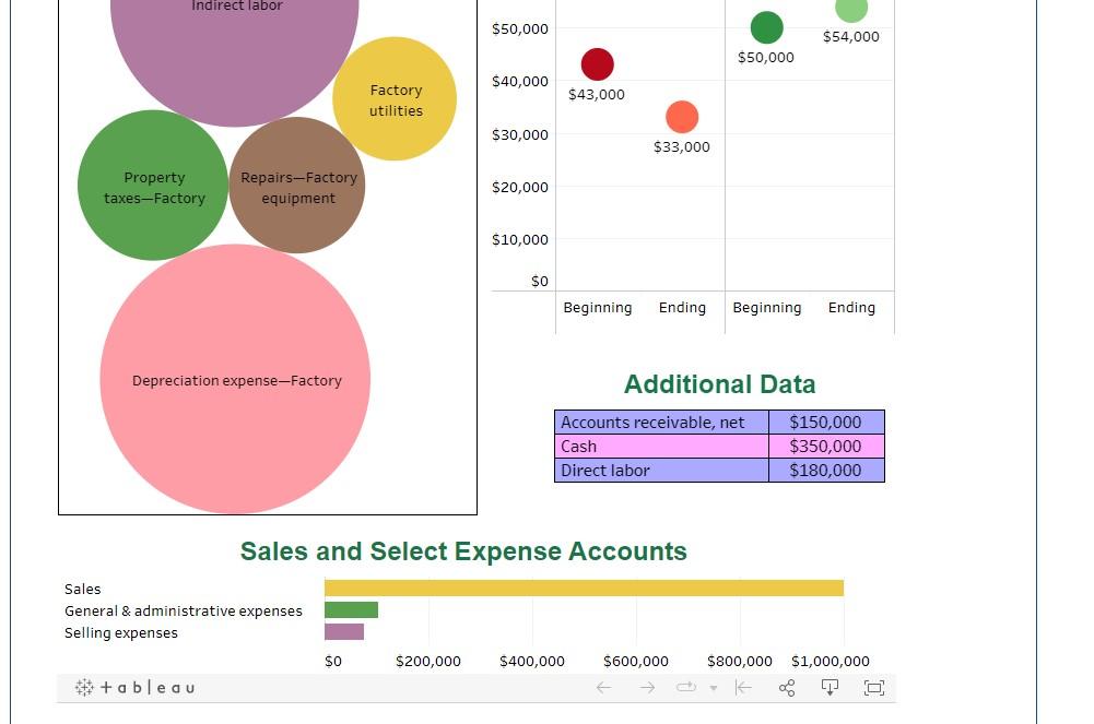 applies to the questions displayed below.] You have been asked by the