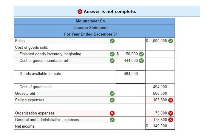 CEO of Mountaineer Company to assist in analyzing product costs. This analysis