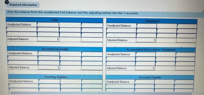 school. WTI also offers training to groups in off-site locations. WTI initially