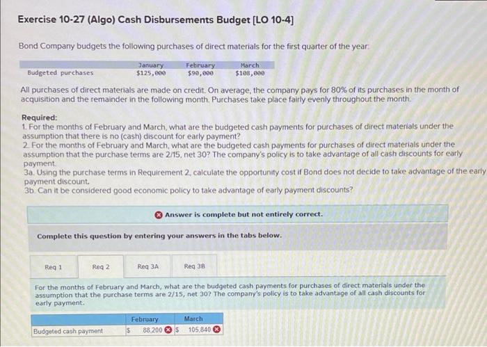 already got question 1 and 3b correct. Thanks! Exercise 10-27 (Algo) Cash