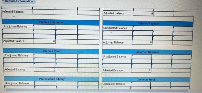 trial balance as of December 31 follows, along with descriptions of items