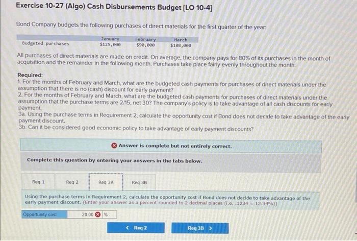 Disbursements Budget [LO 10-4] Bond Company budgets the following purchases of direct