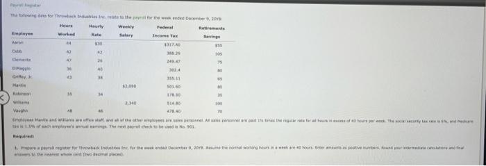 please answer completely and correctly. will upvote Please answer correctly and completely,