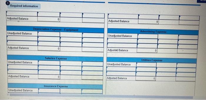 coverage has expired. b. An inventory count shows that teaching supplies costing