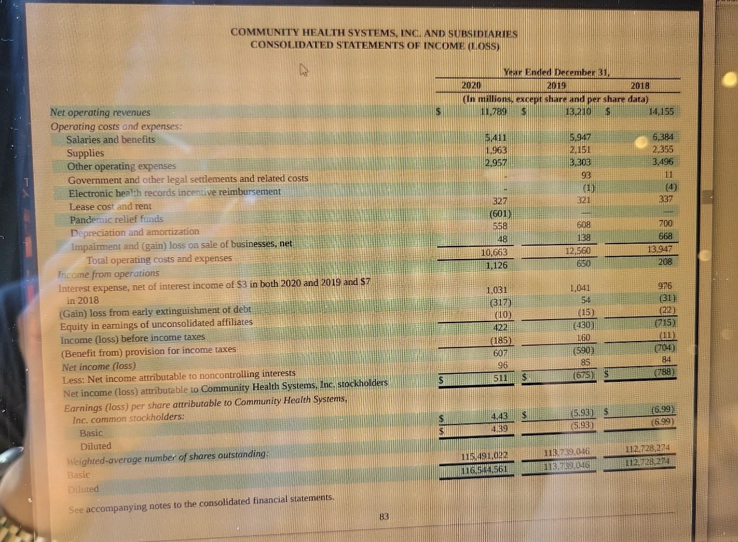 statement? Horizontal Analysis- this is where you will pick a line item