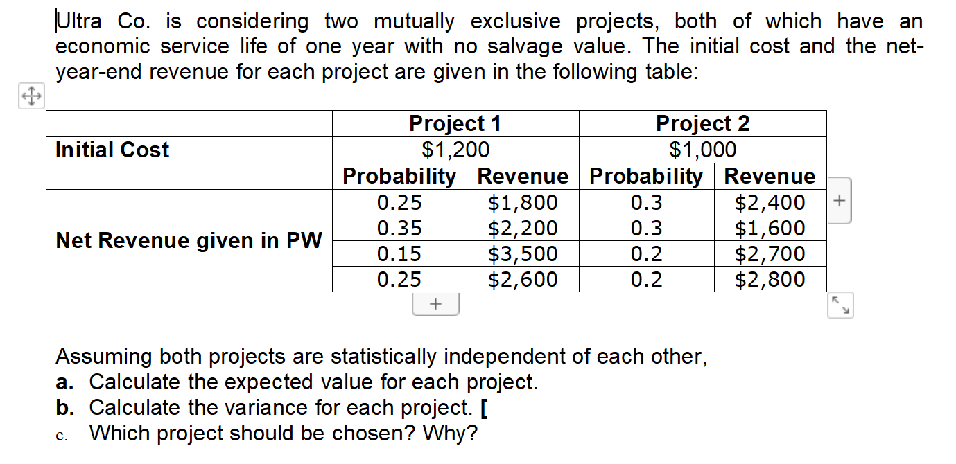 letra Co. is considering two mutually exclusive projects, both of which