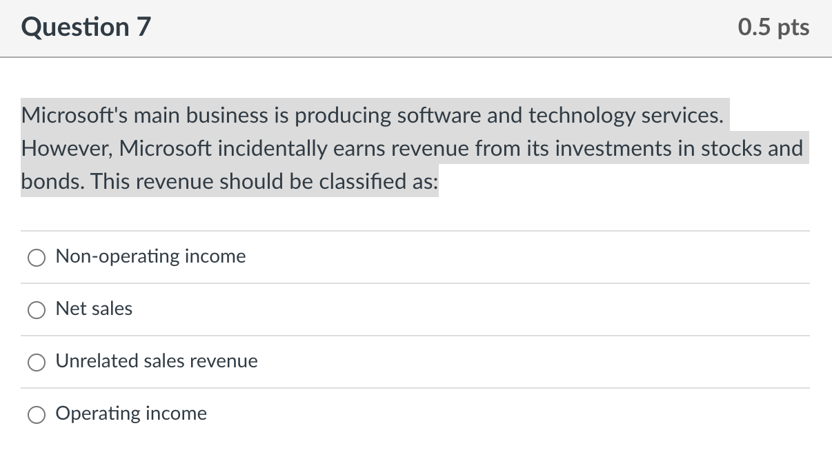 Microsoft's main business is producing software and technology services. However, Microsoft