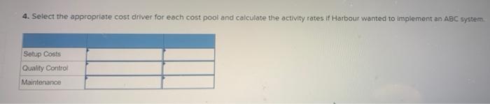 per unit Direct labor cost per unit Sales price per unit Expected