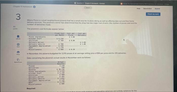 answer fast Chapter 9 Homework Heave bit Check my were 3 Milano
