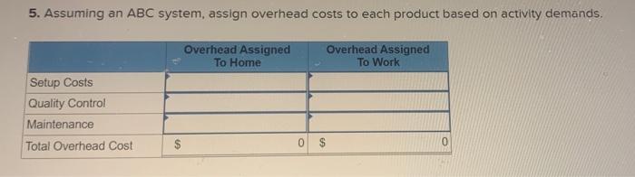 production per month Home Work $ 37 $ 65 15 38 35e