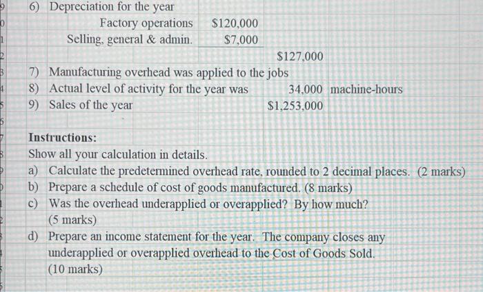 manufacturing overhead (VMOH) Fixed manufacturing overhead (FMOH) Sales commissions Variable administrative expense