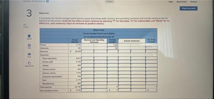 a small neighborhood pizzeria that has a smalaren for in-store dining as