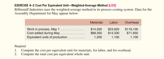  EXERCISE 4-3 Cost Per Equivalent Unit-Weighted-Average Method [L03] Billinstaff Industries uses