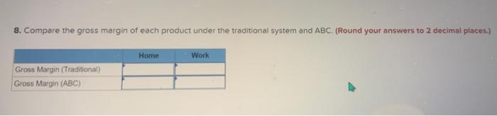 is divided into the following cost pools: Setup costs Quality control Maintenance