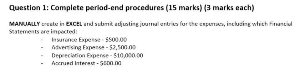 Can you explain each step or show me the end result