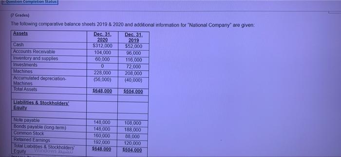 plz fast Question Completion Status (7 Grades) The following comparative balance sheets