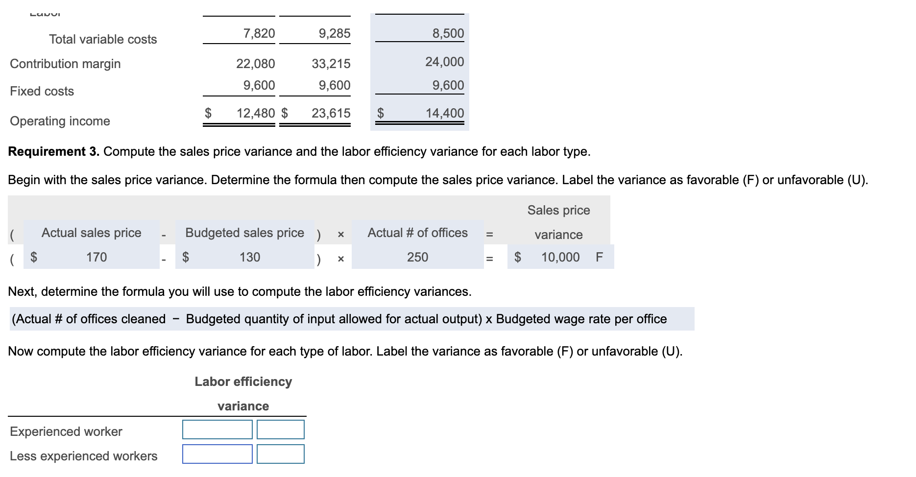 April 2020 are shown below. (Click the icon to view the employee