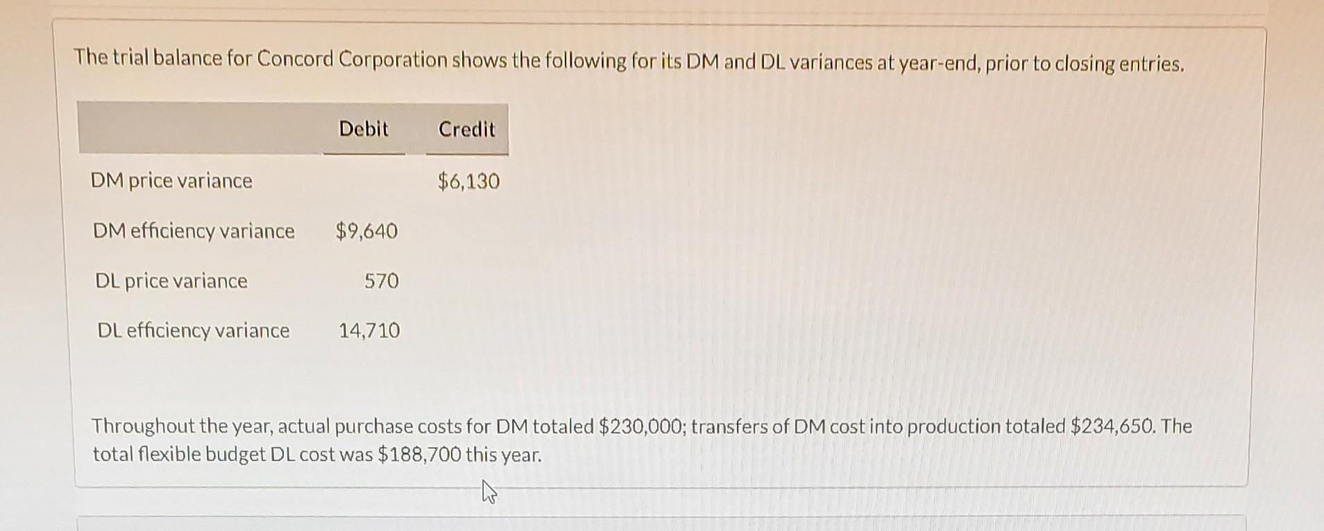 can someone please help solve this match question. The trial balance for