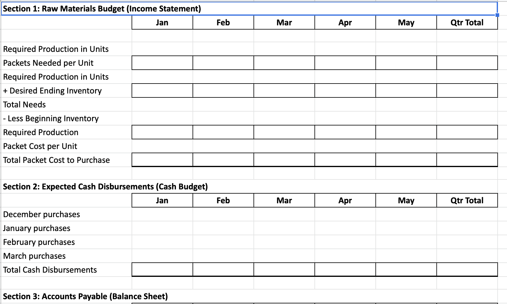 Using the following information, you are to prepare a comprehensive budget